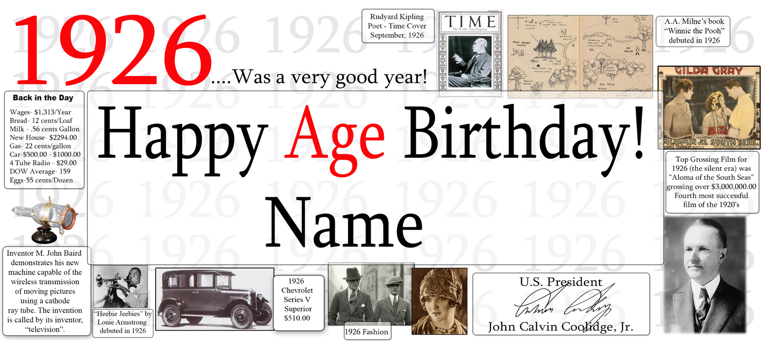 A collage-style birthday banner or print featuring the large text 'Happy Age Birthday!' with 'Age' in red, plus '1926' in red at the top left. The design includes multiple small black-and-white historical photos, newspaper clippings, and text references from 1926, such as Edison, Ford, Time magazine, and U.