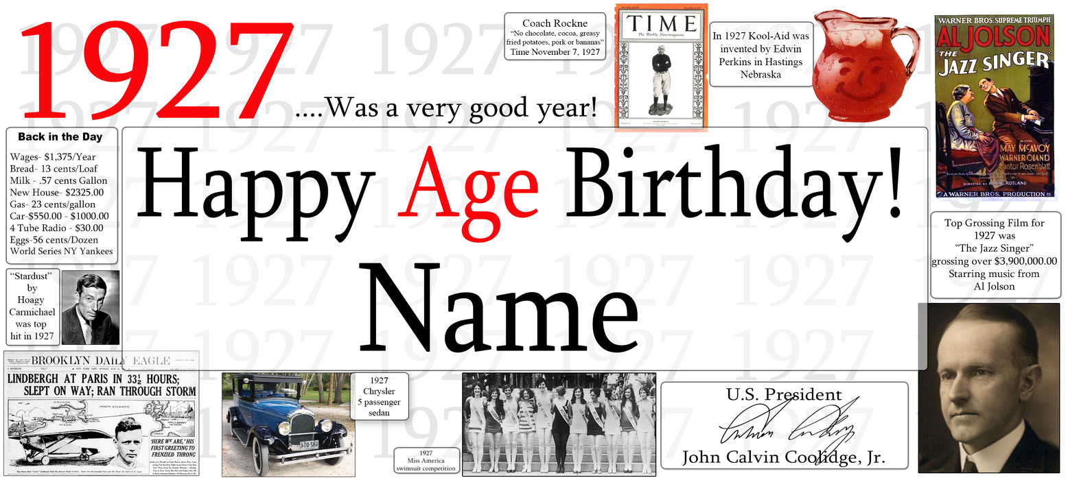 A novelty age birthday banner print featuring the text 'Happy Age Birthday! Name' in large red and black lettering over a collage of historical newspaper clippings, photos, and items from 1927, including a vintage car, a red pitcher, and portraits of historical figures.