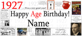 A novelty age birthday banner print featuring the text 'Happy Age Birthday! Name' in large red and black lettering over a collage of historical newspaper clippings, photos, and items from 1927, including a vintage car, a red pitcher, and portraits of historical figures.