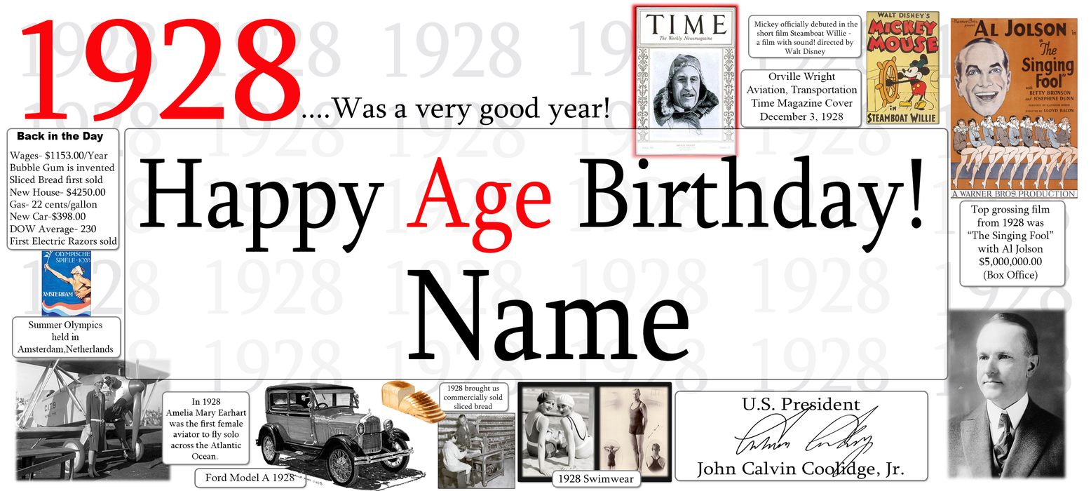 A novelty banner or print featuring a 1928 birthday theme with the text 'Happy Age Birthday! Name' in large red and black lettering. The design includes a faded gray background pattern of '1928' repeated, red '1928' text at the top left, a red 'Time' magazine cover graphic, vintage car and historical photo illustrations, and portraits of historical figures.
