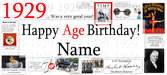 A collage-style birthday banner graphic with the text '1929 .