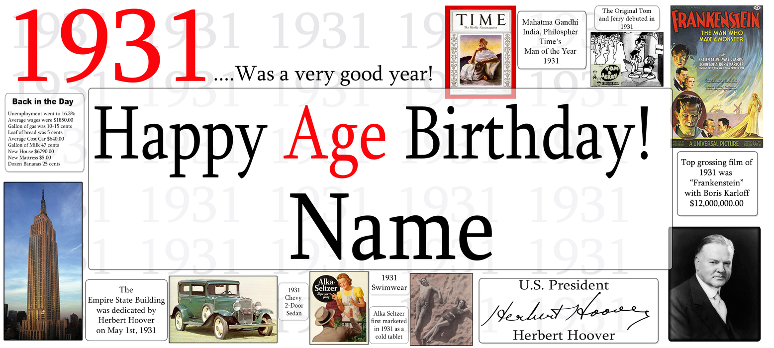 A customizable 1931 age birthday banner template featuring large text placeholders '1931', 'Happy Age Birthday!', and 'Name', surrounded by various historical images and text snippets about 1931.