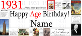 A customizable 1931 age birthday banner template featuring large text placeholders '1931', 'Happy Age Birthday!', and 'Name', surrounded by various historical images and text snippets about 1931.