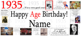A birthday banner or print celebrating 1935 age birthday with large text reading 'Happy Age Birthday! Name' on a white background, surrounded by small historical photos, a vintage red car, and references to Time magazine and Franklin D. Roosevelt.