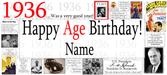 A personalized 1936 age birthday banner template featuring historical quotes, movie posters, and black-and-white photos, with large text reading 'Happy Age Birthday! Name'.