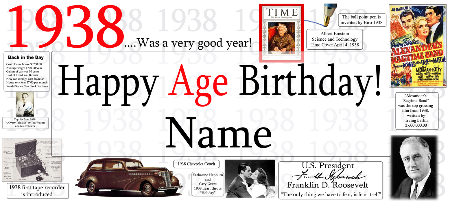 A digital graphic template for a 1938-themed age birthday poster, featuring the text '1938 .