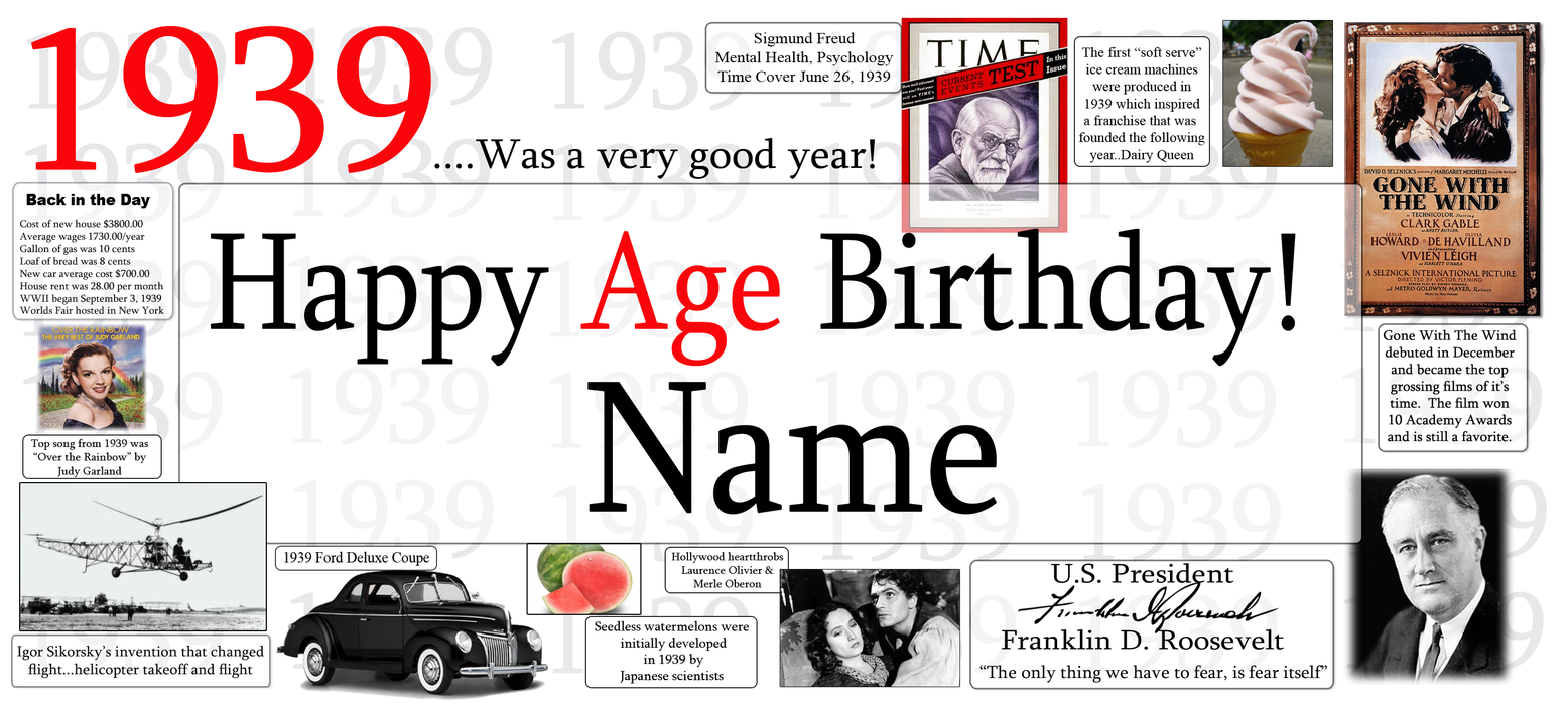 A digital graphic template for a custom 1939 age birthday book cover, featuring a retro 1939 theme with red and black text, historical photos, a vintage car, and a watercolor portrait placeholder.
