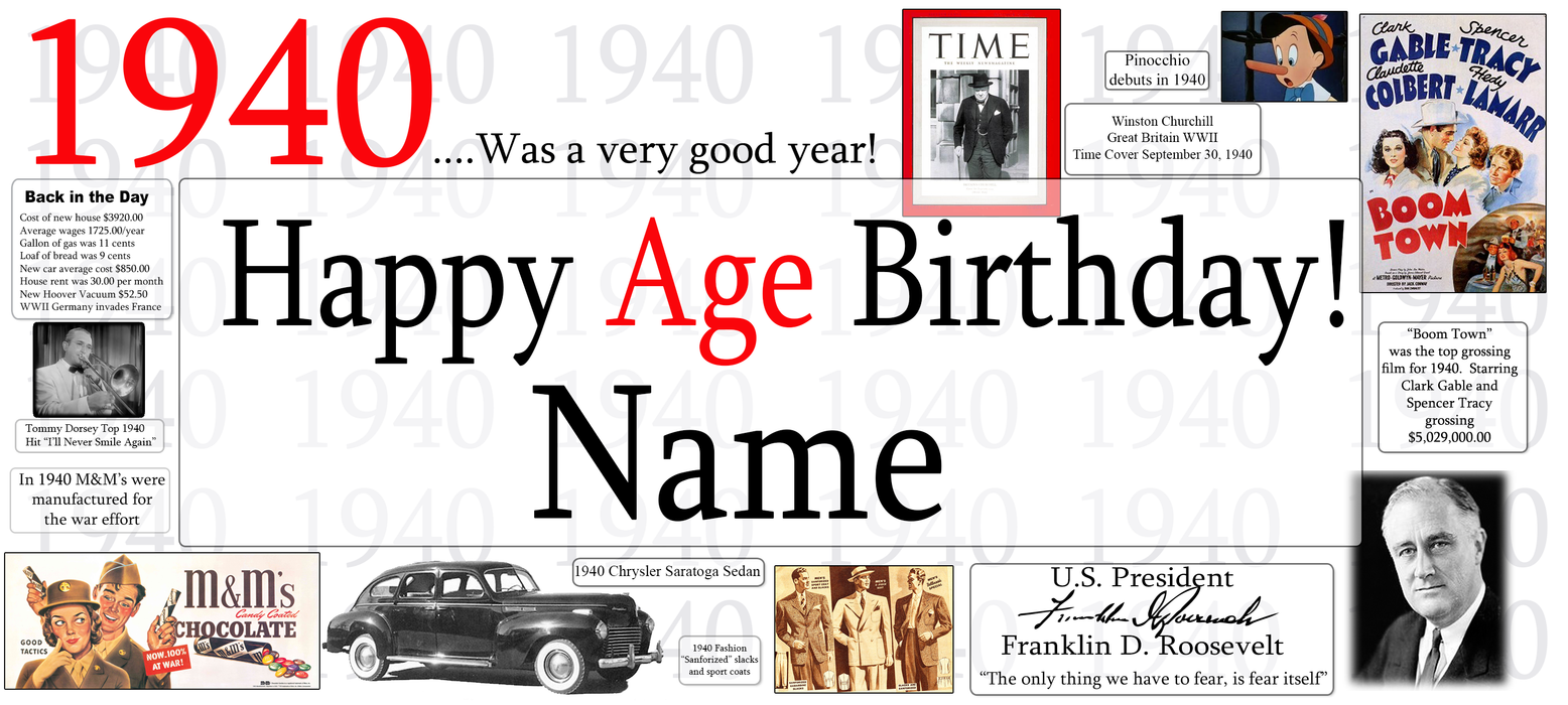 A novelty birthday print or poster featuring a collage of historical newspaper clippings, photos, and text. Large text reads '1940.