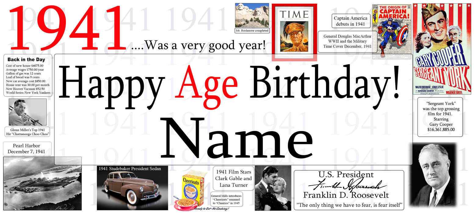 A personalized birthday banner design celebrating age 1941. The design features the text '1941 .