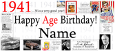 A personalized birthday banner design celebrating age 1941. The design features the text '1941 .
