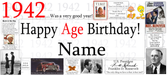 A digital graphic template for a 1942-themed birthday party sign, featuring the text '1942 .
