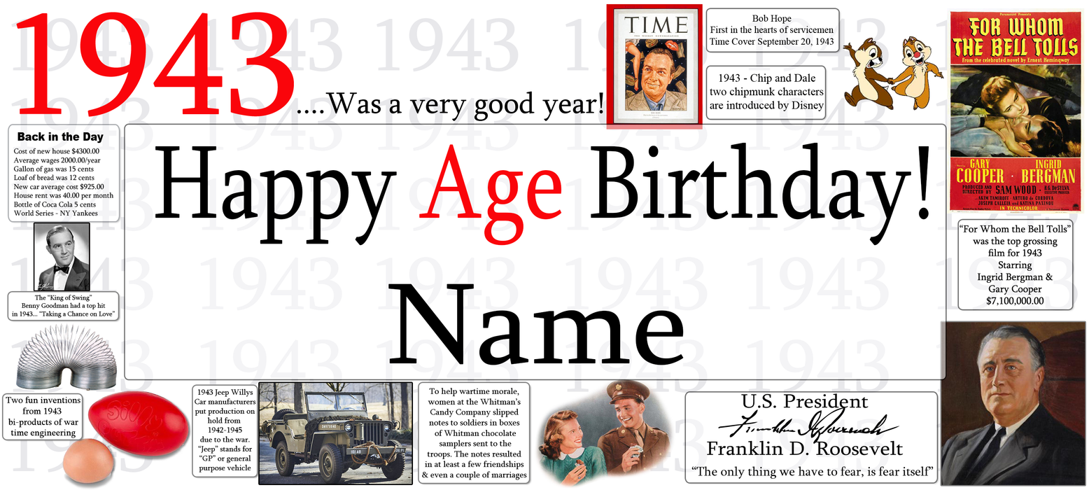 A retro-themed 'Happy Age Birthday!' banner template featuring historical graphics, text, and images including '1943', 'TIME', 'Grolier Weekly', 'U.S.