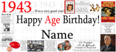 A retro-themed 'Happy Age Birthday!' banner template featuring historical graphics, text, and images including '1943', 'TIME', 'Grolier Weekly', 'U.S.