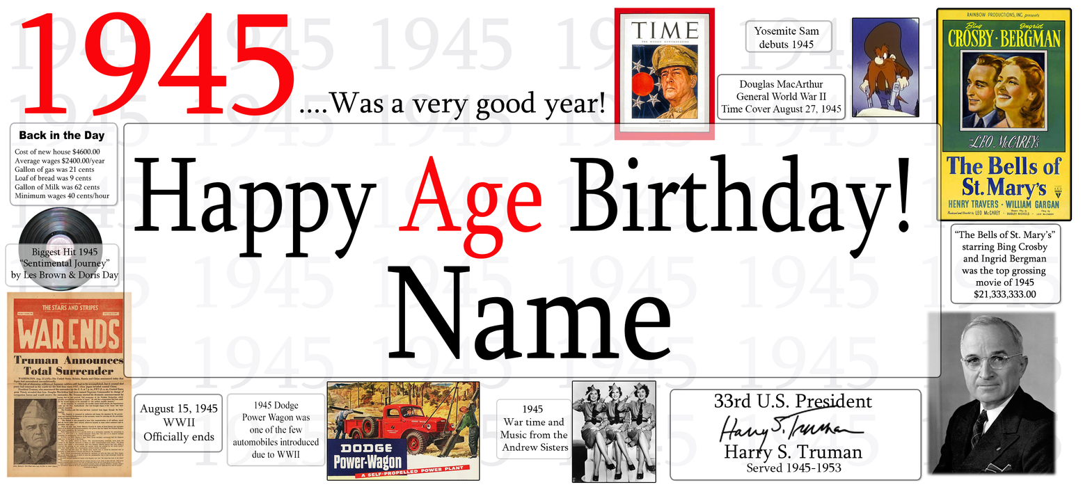 A collage-style birthday banner design for turning 1945, with large red and black text reading '1945 .