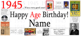 A collage-style birthday banner design for turning 1945, with large red and black text reading '1945 .
