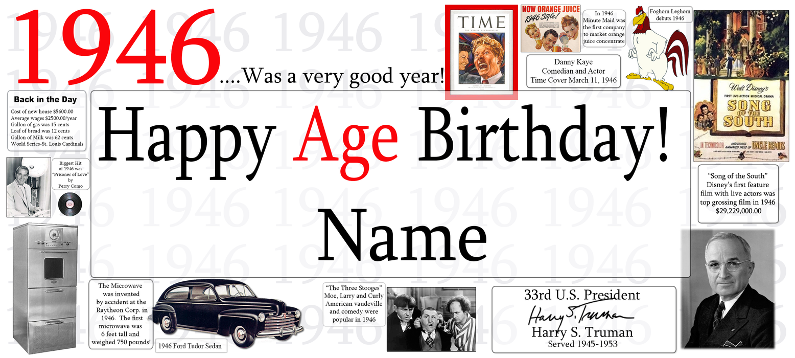 A novelty birthday banner or print featuring a collage of historical images and text celebrating a 1946 age birthday, with large red and black text reading '1946 .