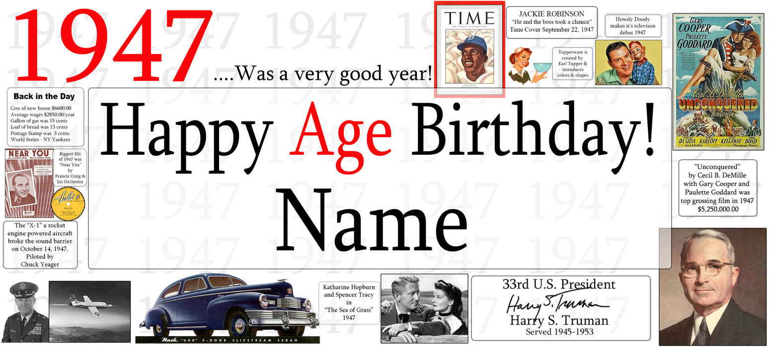 A personalized birthday banner design celebrating 1947, featuring large red and black text reading '1947 .