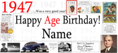 A personalized birthday banner design celebrating 1947, featuring large red and black text reading '1947 .