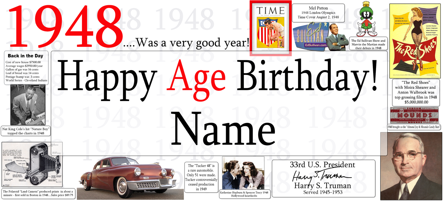 A square birthday banner design celebrating 1948. The design features the text '1948 .