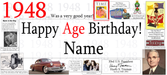 A square birthday banner design celebrating 1948. The design features the text '1948 .