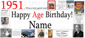 A personalized birthday banner template for turning 1951, featuring a collage of historical images, quotes, and figures with the text '1951 .