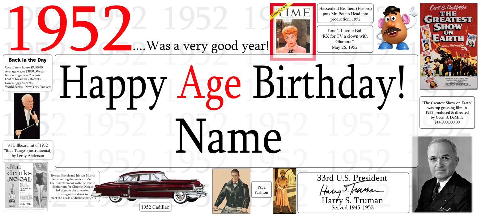 A collage-style birthday banner graphic celebrating 1952. Large red and black text reads '1952 .