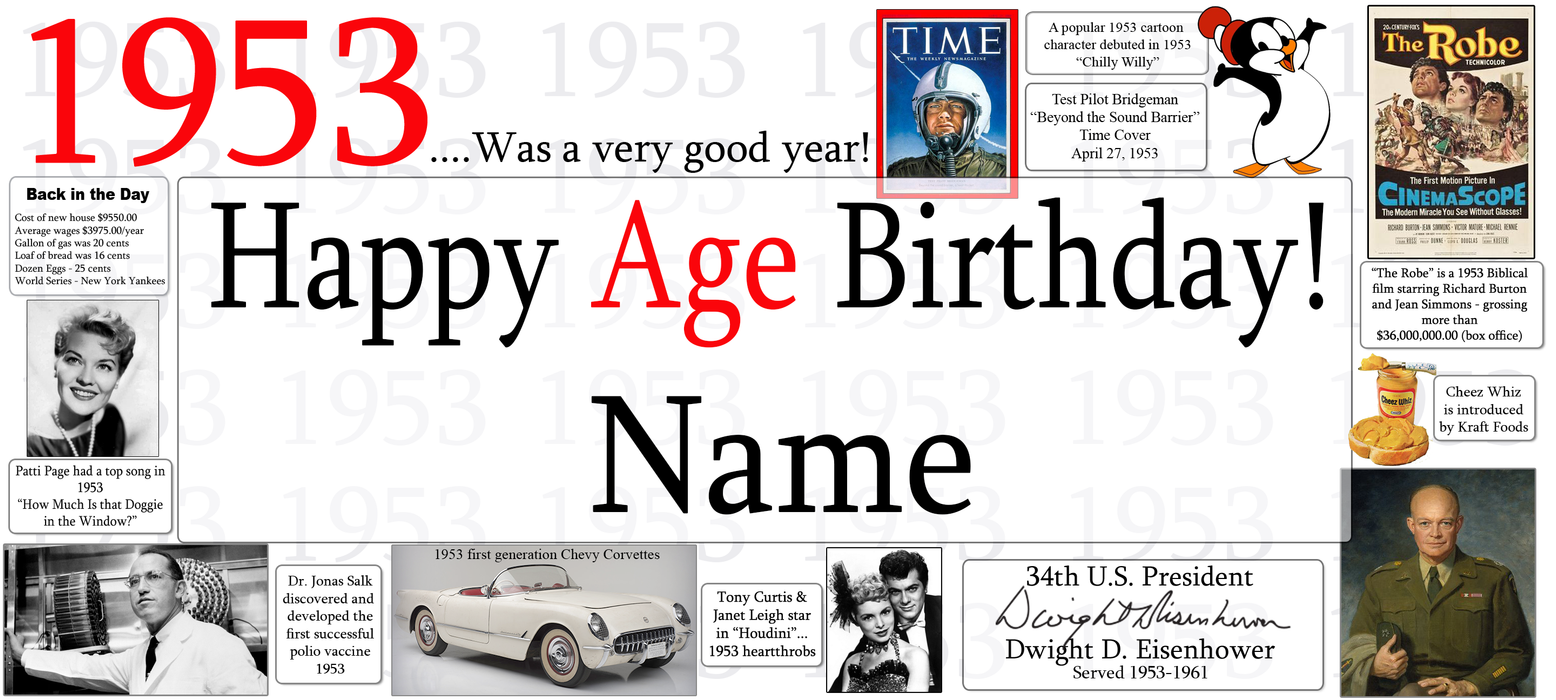 A novelty birthday banner template celebrating 1953, featuring large red and black text reading '1953 .