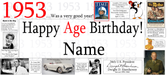 A novelty birthday banner template celebrating 1953, featuring large red and black text reading '1953 .