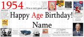 A personalized 1954 age birthday banner graphic featuring the text '1954 .