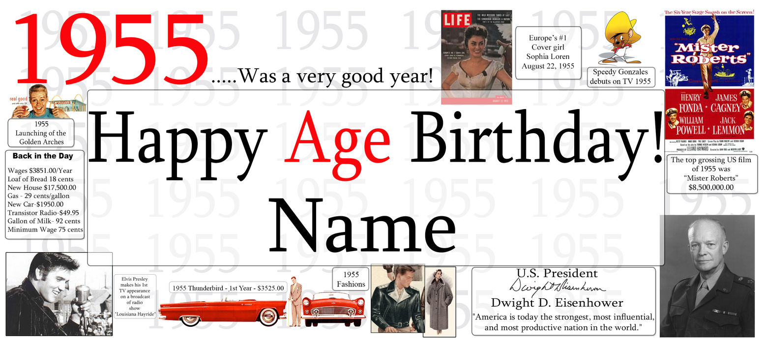 A novelty birthday calendar page titled 'Happy Age Birthday! Name' with '1955' in large red text at the top. The page includes multiple small historical photos, text boxes, and illustrations such as a cartoon of Mickey Mouse, a poster-style image of Mae West, and a vintage red car, all arranged on a white background.