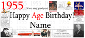 A novelty birthday calendar page titled 'Happy Age Birthday! Name' with '1955' in large red text at the top. The page includes multiple small historical photos, text boxes, and illustrations such as a cartoon of Mickey Mouse, a poster-style image of Mae West, and a vintage red car, all arranged on a white background.