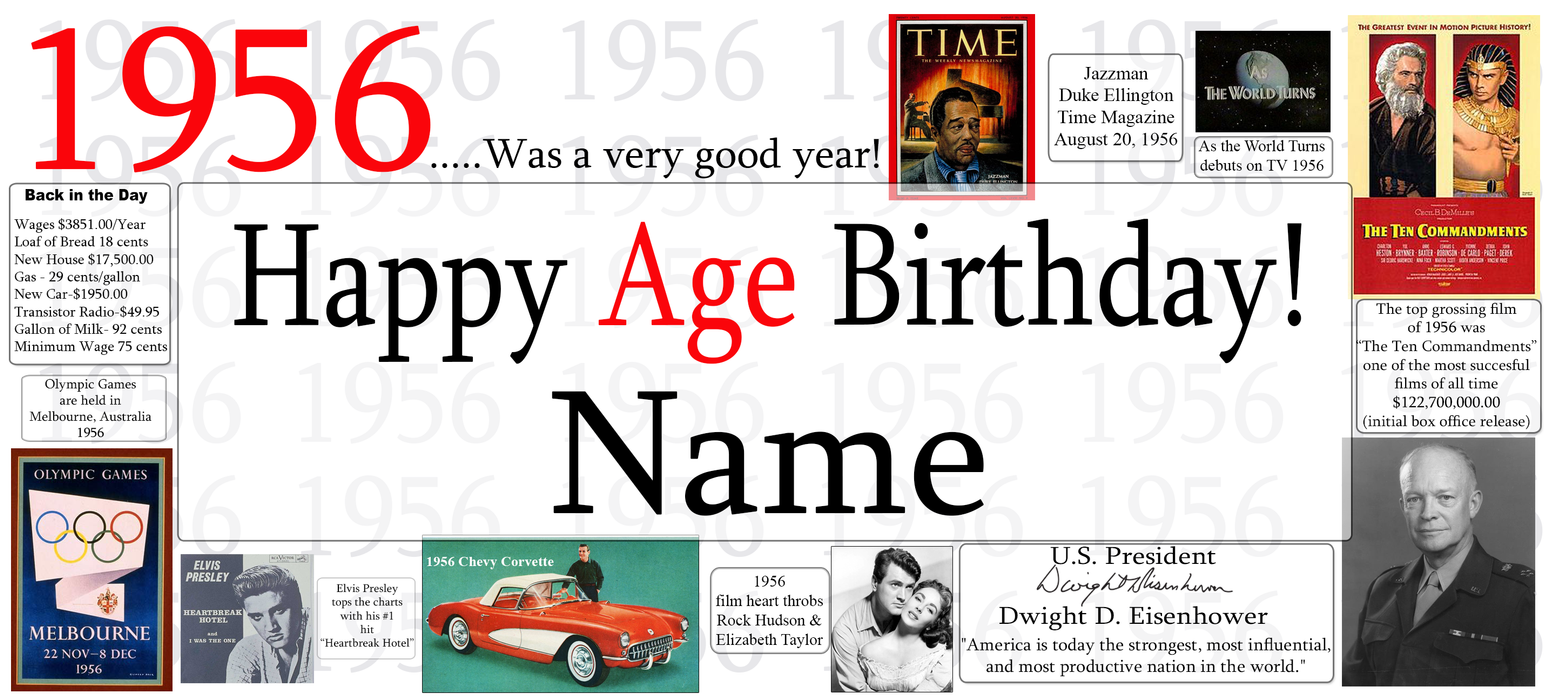 A novelty birthday print or poster celebrating 1956 as 'Was a very good year!' with the text 'Happy Age Birthday! Name:' in large black and red lettering. The design includes multiple small historical photos, quotes, and graphics from around the year 1956, such as Time magazine, the Olympics, a red car, and Dwight D.