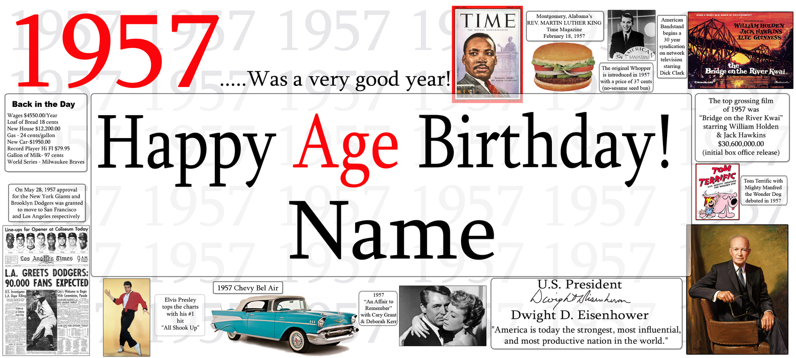 A novelty birthday banner or print featuring the text '1957 .
