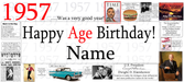 A novelty birthday banner or print featuring the text '1957 .