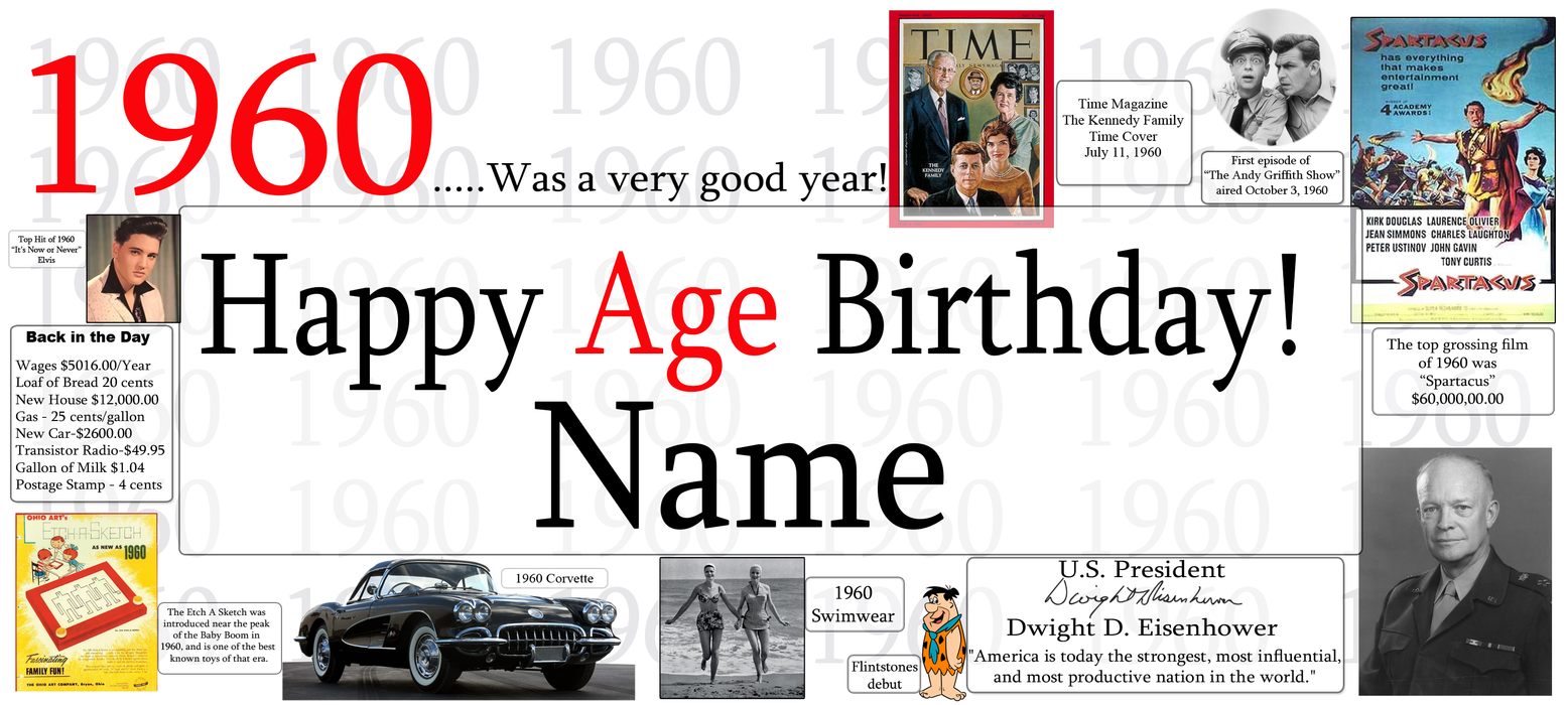 A novelty birthday banner print featuring the text 'Happy Age Birthday! Name' with '1960' in large red font at the top left. The design includes small historical photos, text boxes, a vintage car, and other 1960s-themed graphics on a white background.