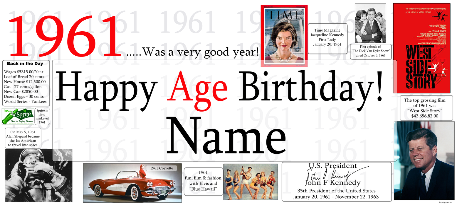 A personalized 1961 birthday banner template featuring the text '1961 .