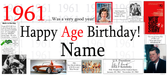A personalized 1961 birthday banner template featuring the text '1961 .