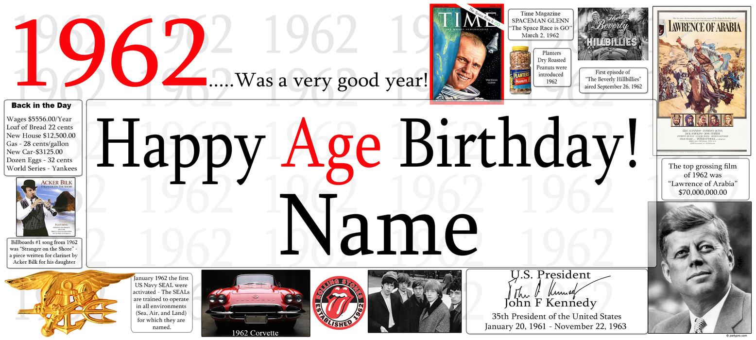 A novelty birthday print or poster featuring the text '1962.