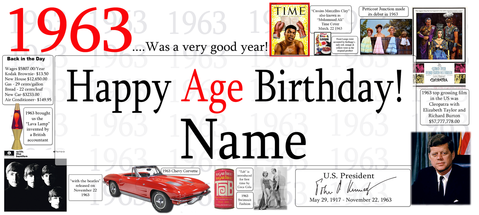 A personalized 1963 age birthday banner design featuring the text '1963 .