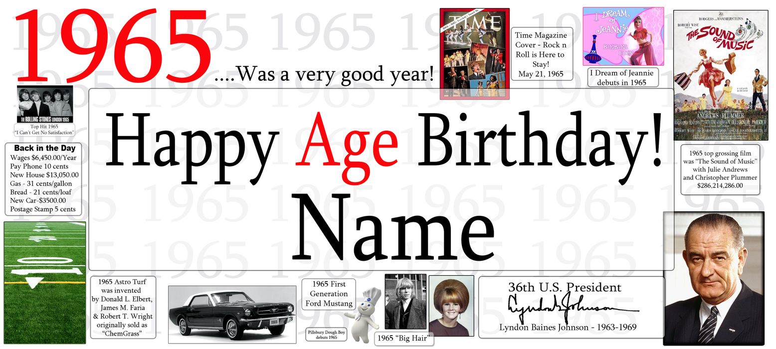 A retro-themed 'Happy Age Birthday! Name' birthday card template for the year 1965, featuring a large central text block, a collage of historical photos, quotes, and a vintage car on a white background with faint gray numbers.
