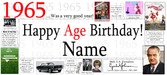 A retro-themed 'Happy Age Birthday! Name' birthday card template for the year 1965, featuring a large central text block, a collage of historical photos, quotes, and a vintage car on a white background with faint gray numbers.