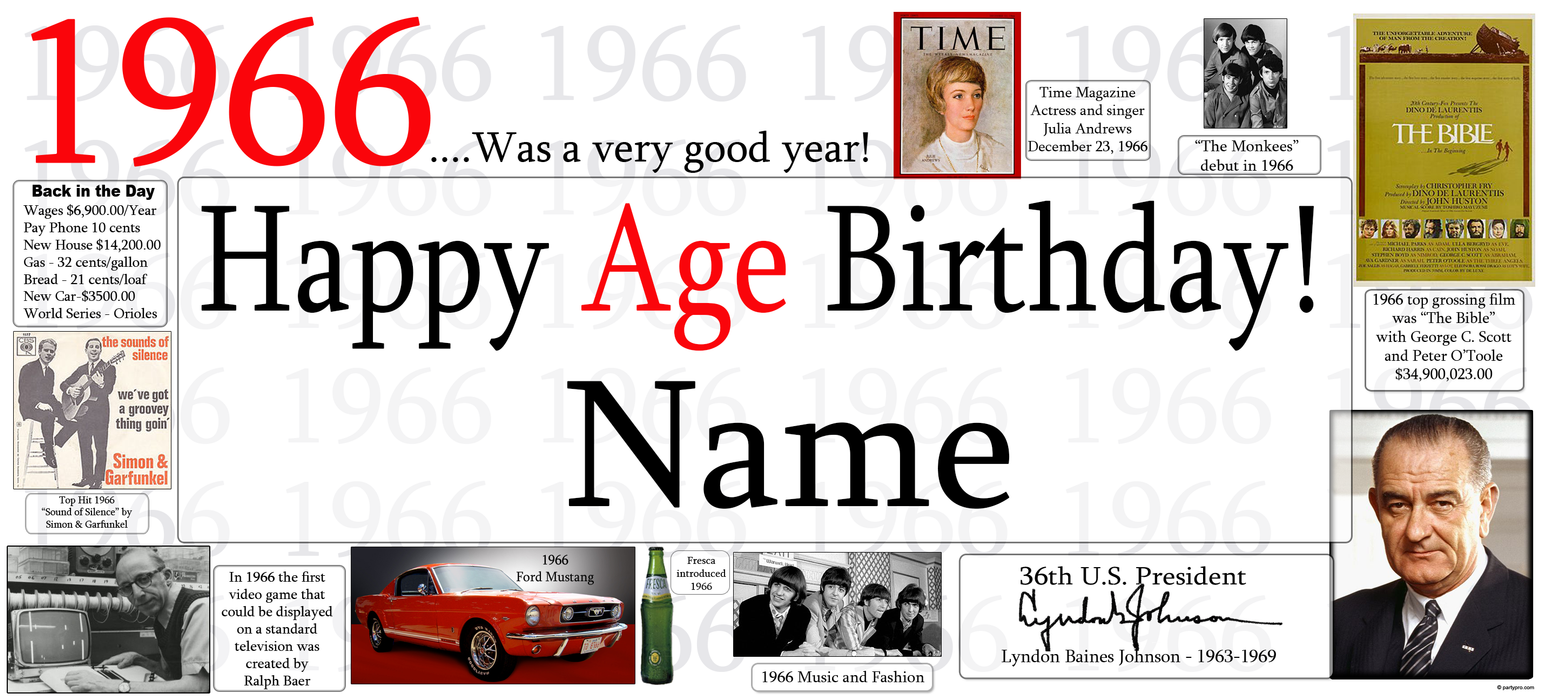 Customized Trivia Birthday Banner  | 1ct
