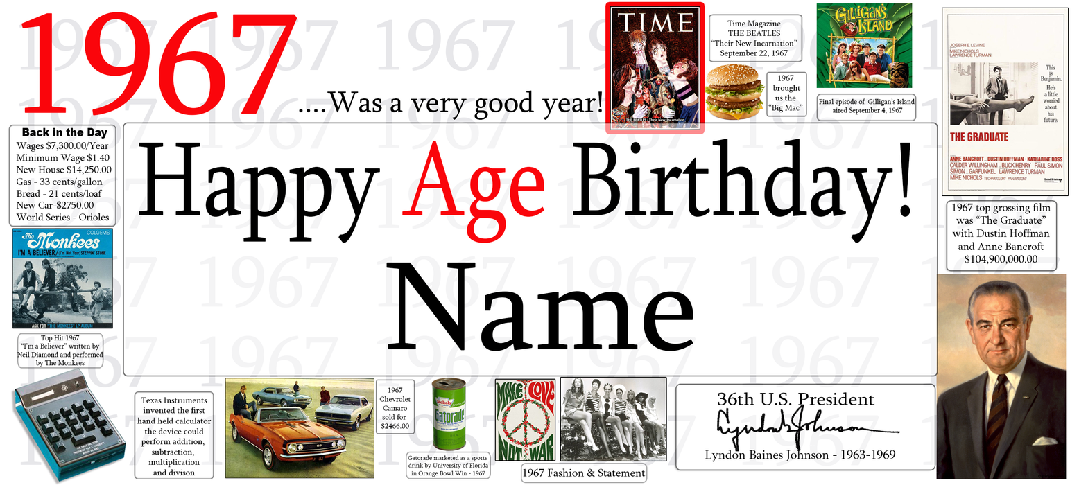 A digital graphic template for a custom 1967 age birthday card, featuring the text '1967 .
