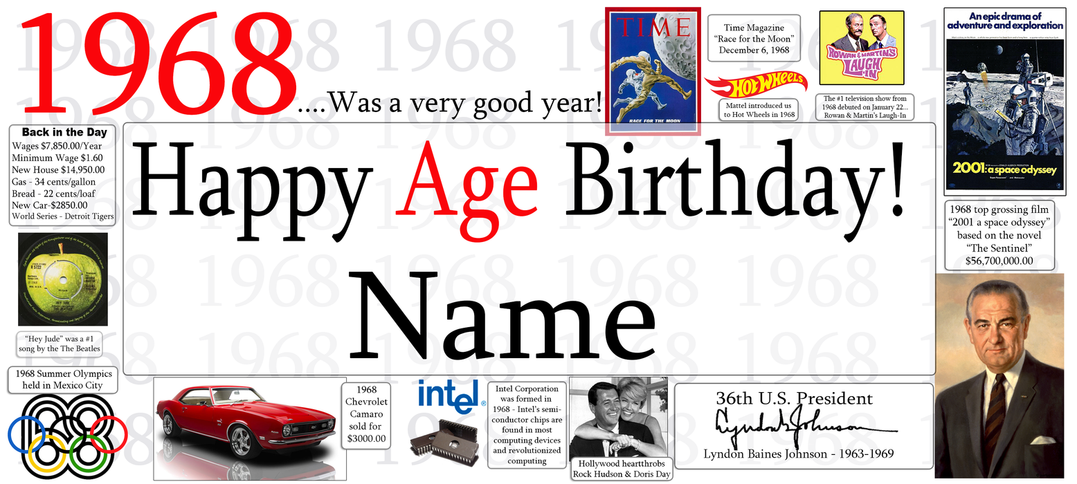A novelty birthday plaque or print featuring the text '1968 .