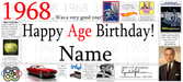 A novelty birthday plaque or print featuring the text '1968 .