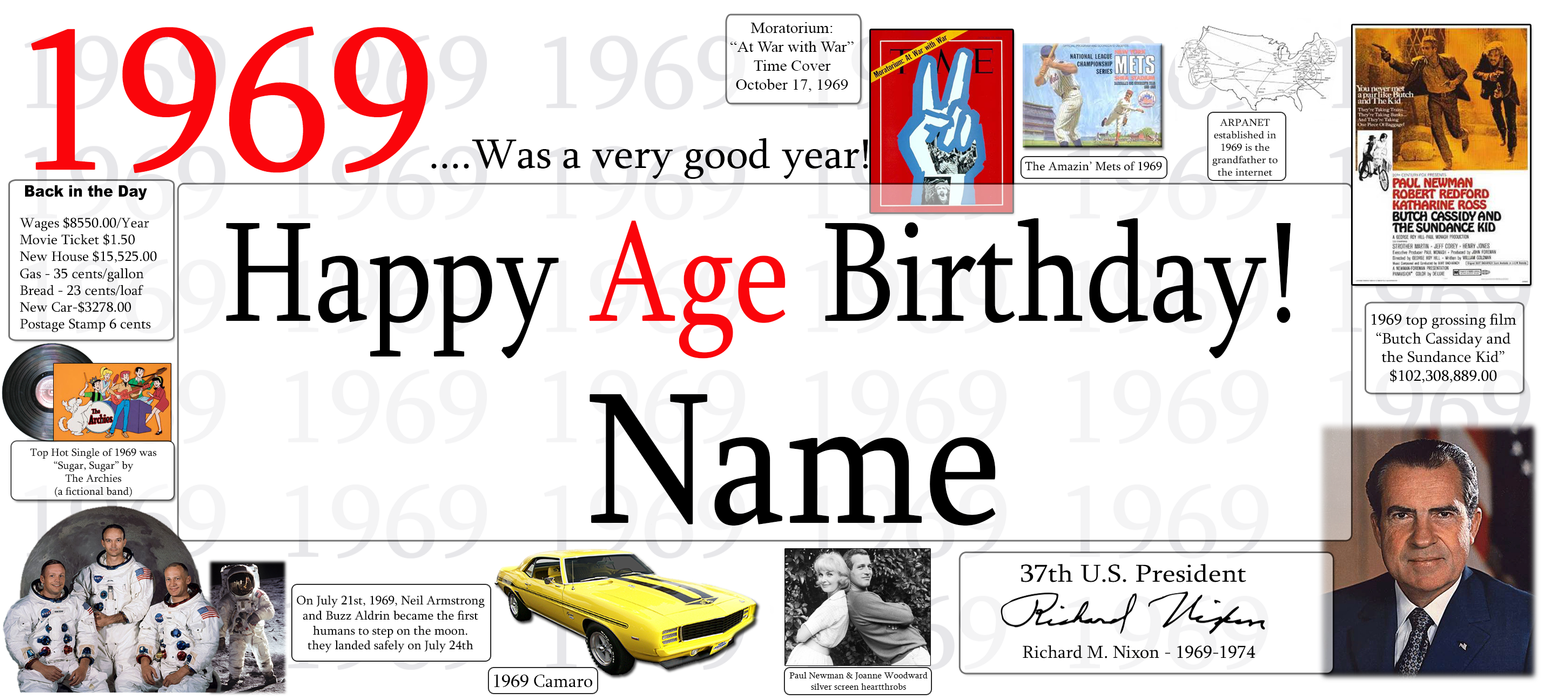A personalized age birthday banner template for 1969, featuring large red and black text reading 'Happy Age Birthday! Name' on a white background, surrounded by small historical photos, quotes, and a yellow car graphic.