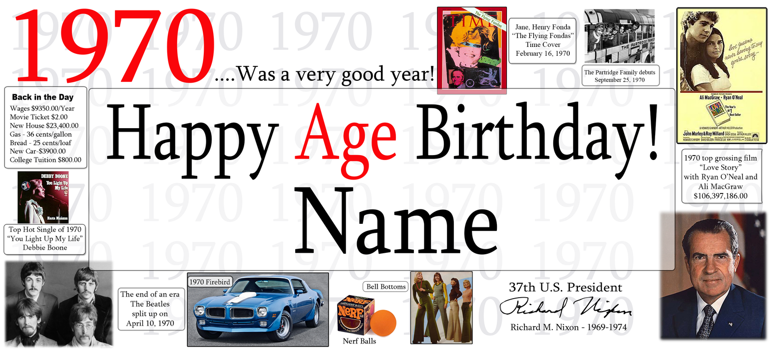 A personalized 1970 age birthday banner print featuring the text '1970 .