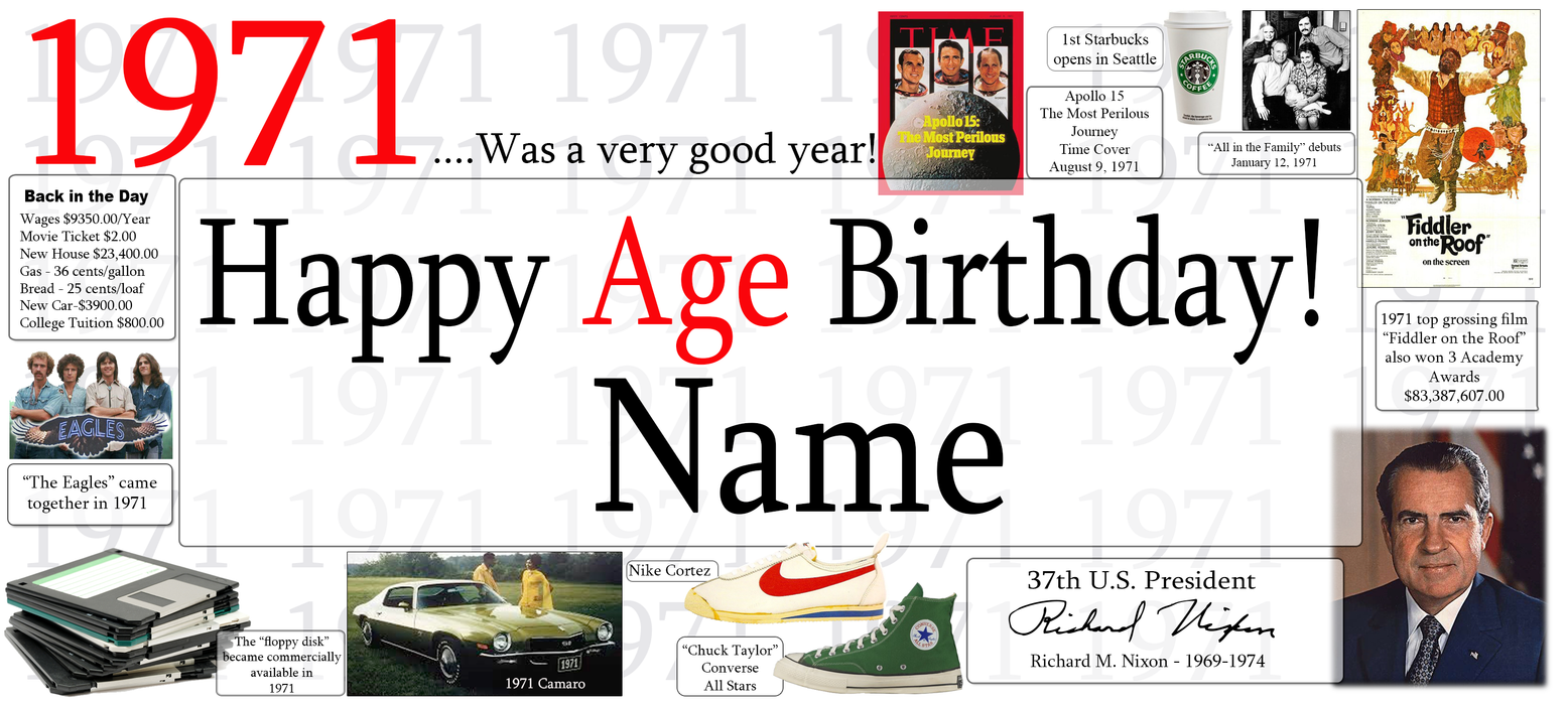 A collage-style birthday template with the text '1971 .