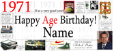 A collage-style birthday template with the text '1971 .