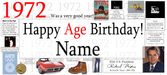 A personalized 1972 age birthday banner template featuring the text '1972 .